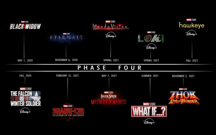 marvel-phase-4